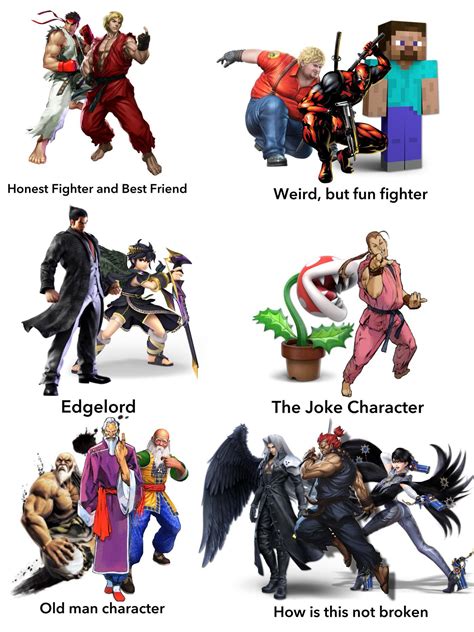 ttrop's Games .